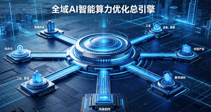 长葛市AI算力优化赋能数字生态 智能技术迭代激活产业发展新动能