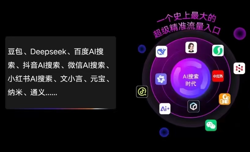 长葛市AI智能推广新玩法，抢占搜索时代免费精准客源