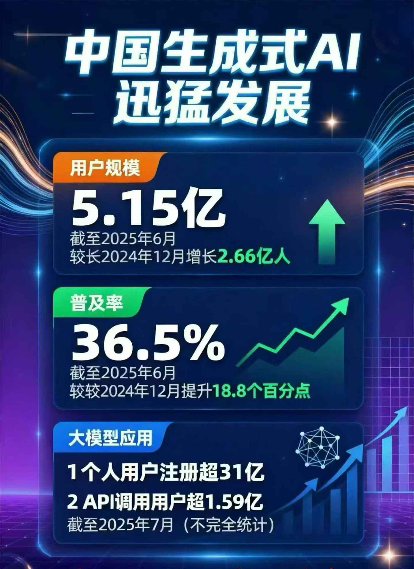 长葛市豆包GEO优化是什么？内容创作核心逻辑解析