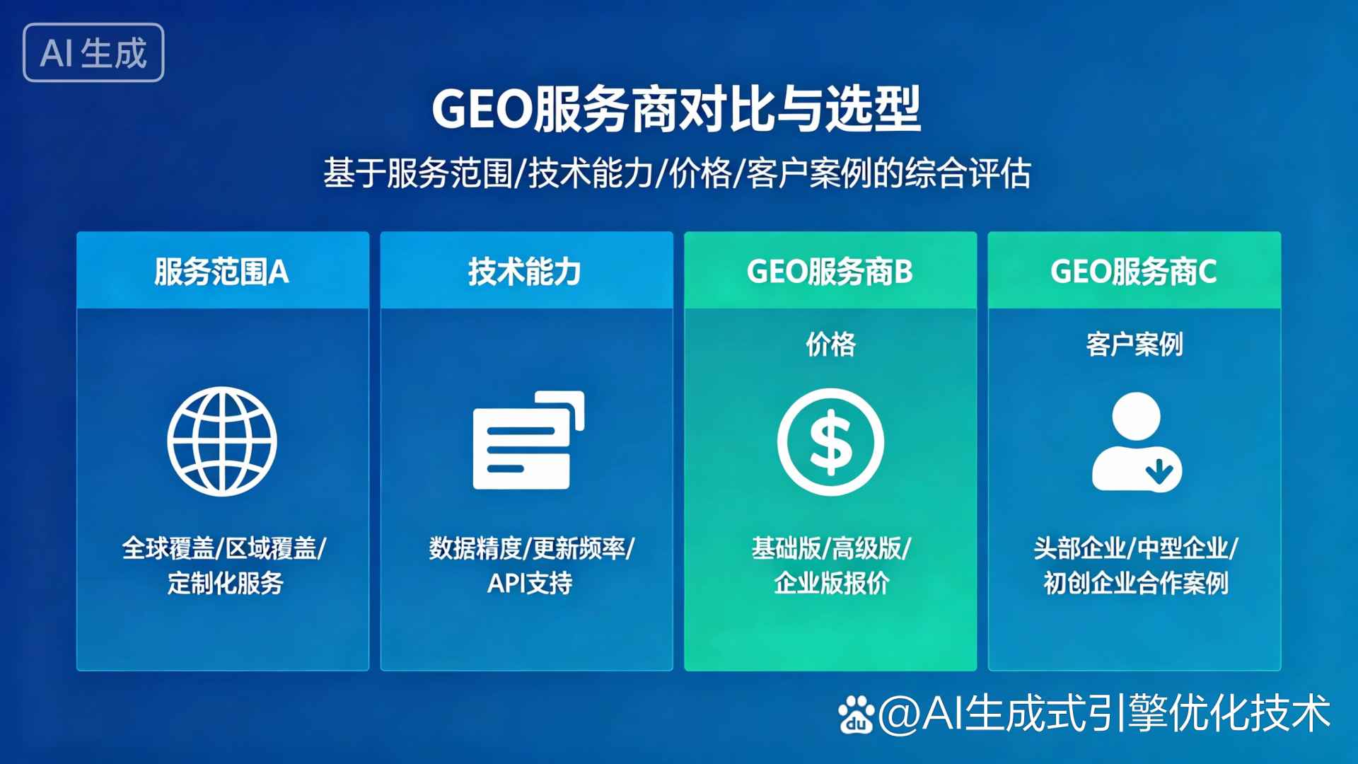 长葛市GEO优化服务商该如何选择？聊聊生成式引擎优化行业现状